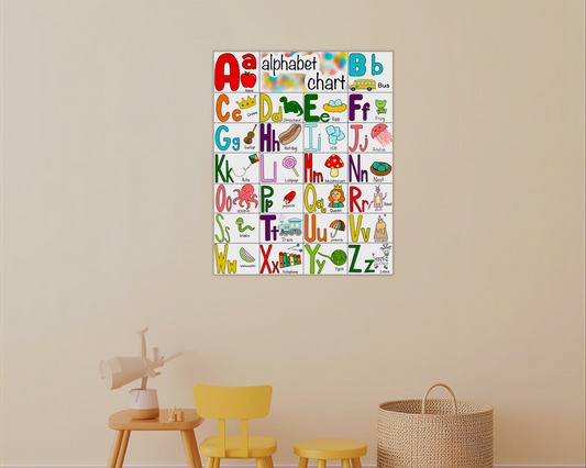 Toddler Alphabet Learning Poster Educational Wall Art for Kids ABC Recognition Preschool Nursery Decor