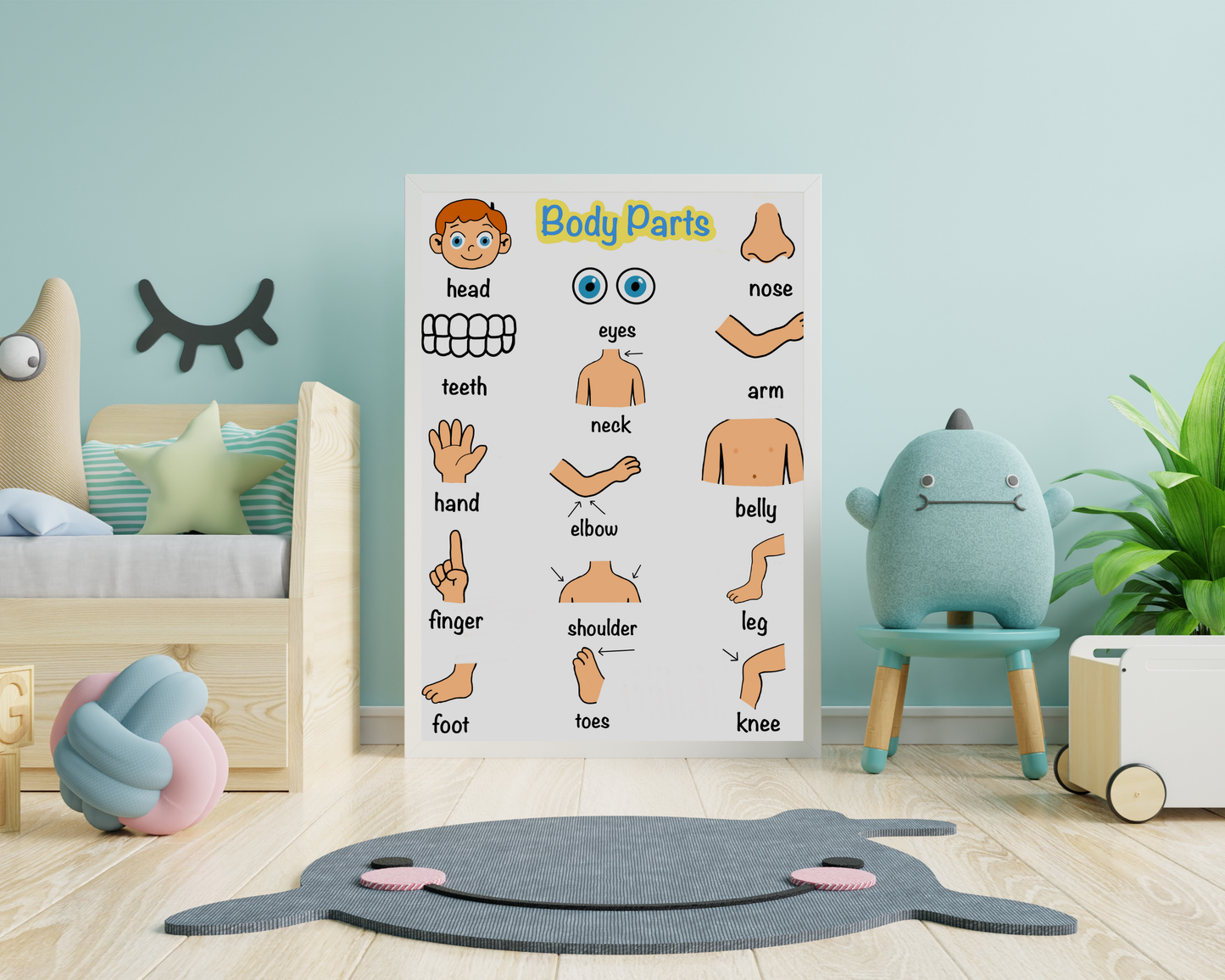 Body Parts Educational Poster for Toddlers Colorful Learning Wall Art for Kids Perfect for Playrooms Classrooms and Nurseries
