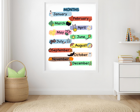 Months of the Year Poster for Toddlers Educational Wall Art for Kids Preschool and Classroom Decor