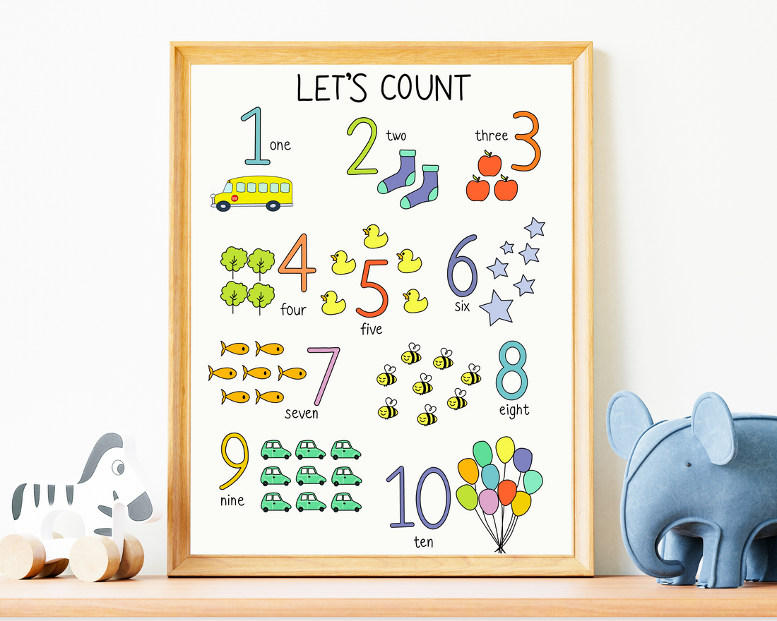 Why Visual Learning Tools Are Essential for Toddlers