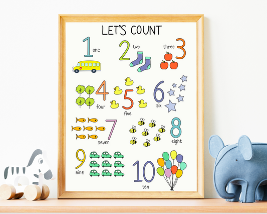 Why Visual Learning Tools Are Essential for Toddlers