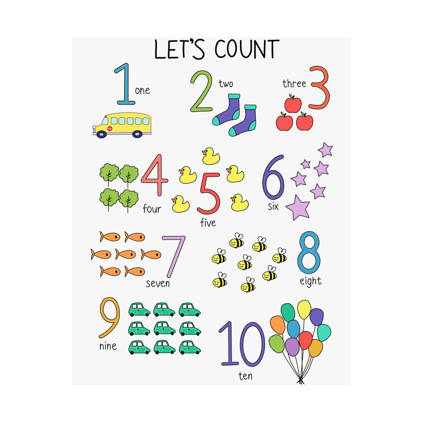 Educational Counting Poster, Kids Learning Wall Art, Classroom Decor, Nursery Print, Childrens Room Decoration