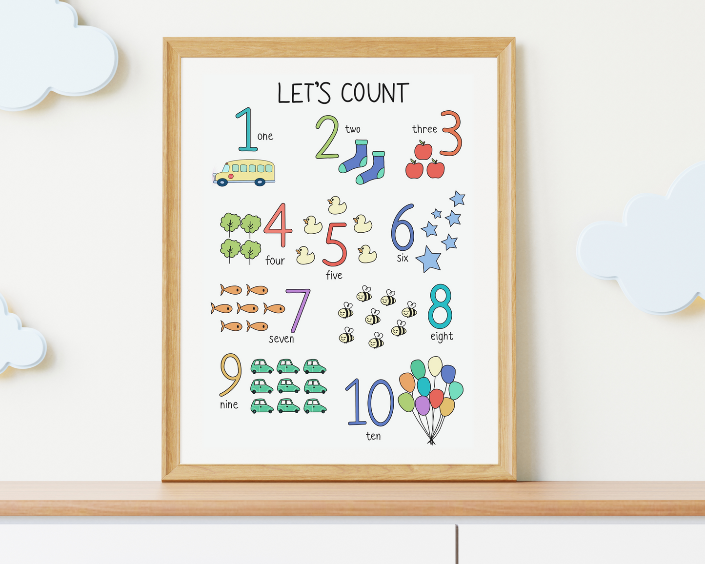 Educational Counting Poster, Kids Learning Wall Art, Classroom Decor, Nursery Print, Childrens Room Decoration