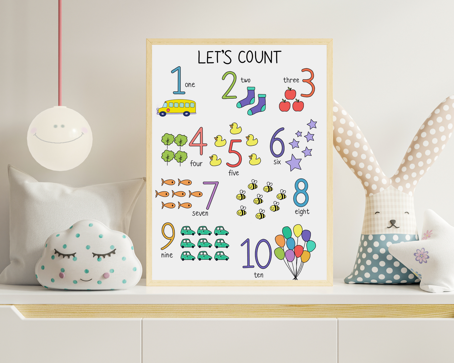 Educational Counting Poster, Kids Learning Wall Art, Classroom Decor, Nursery Print, Childrens Room Decoration