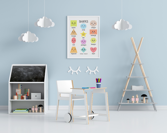 Toddler Shapes Learning Poster Educational Wall Art for Kids Shape Recognition Preschool Nursery Decor