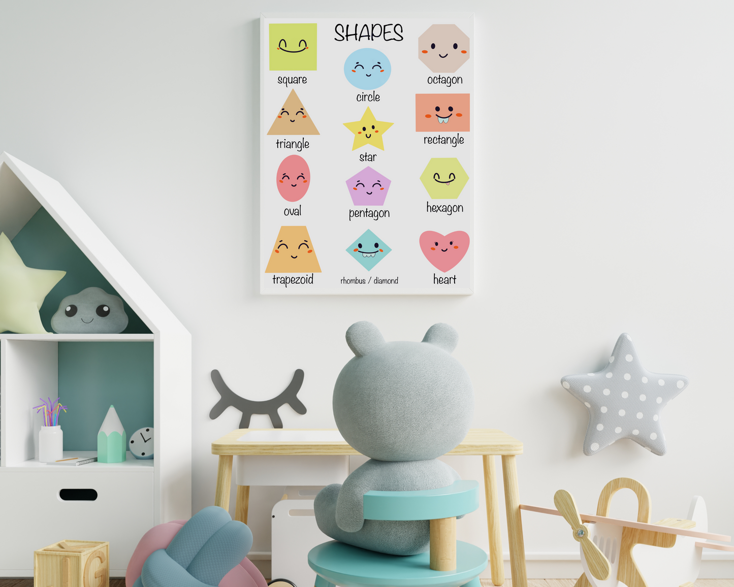 Toddler Shapes Learning Poster Educational Wall Art for Kids Shape Recognition Preschool Nursery Decor
