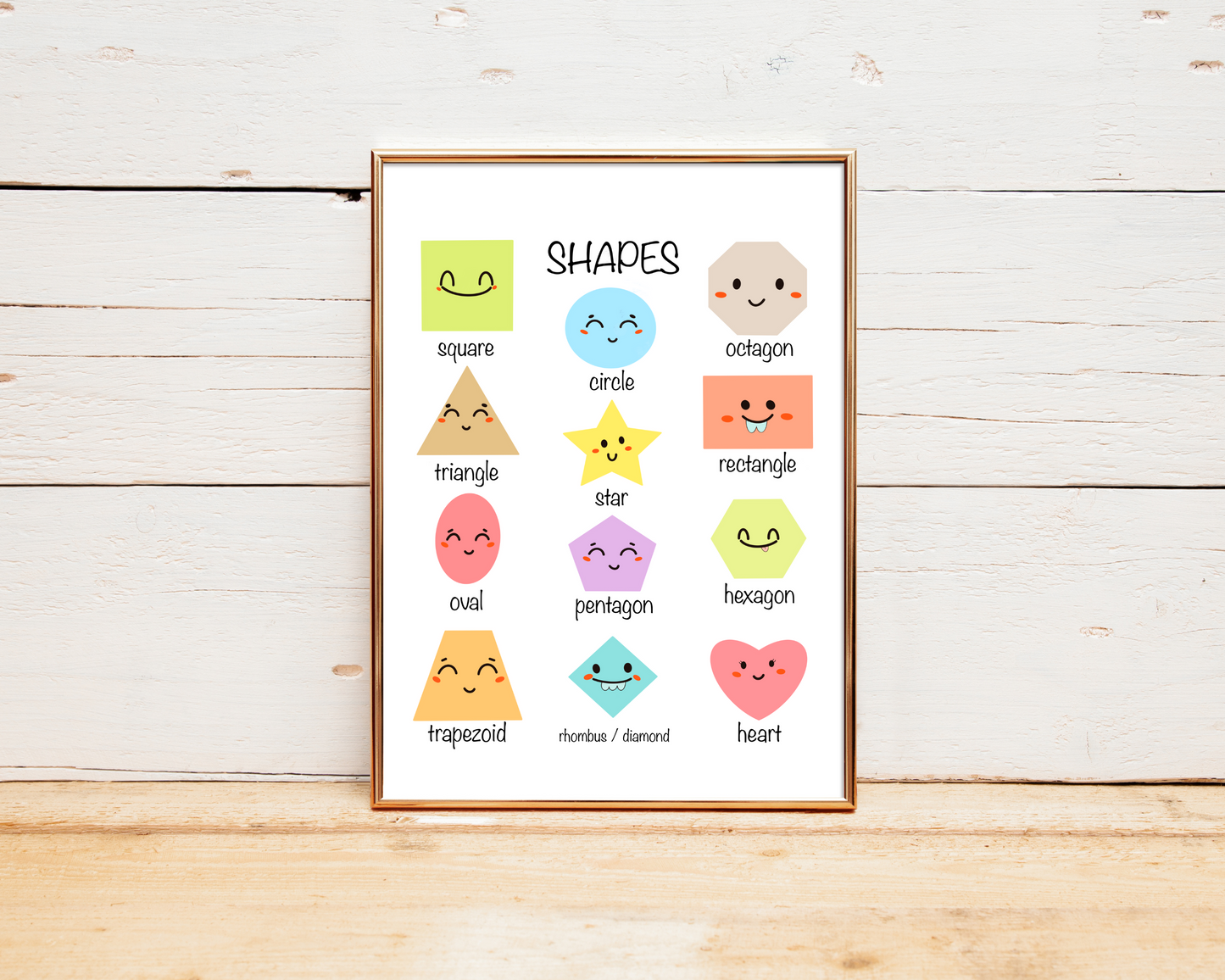 Toddler Shapes Learning Poster Educational Wall Art for Kids Shape Recognition Preschool Nursery Decor
