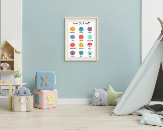 Toddler Emotions Learning Poster Educational Wall Art for Kids Feelings Recognition Preschool Nursery Decor