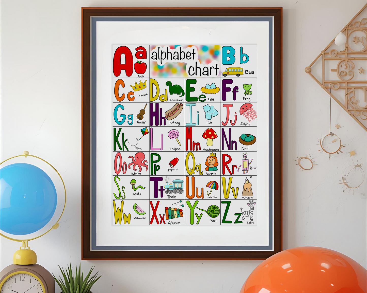 Toddler Alphabet Learning Poster Educational Wall Art for Kids ABC Recognition Preschool Nursery Decor
