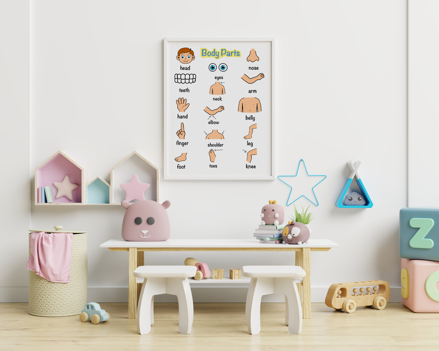 Body Parts Educational Poster for Toddlers Colorful Learning Wall Art for Kids Perfect for Playrooms Classrooms and Nurseries