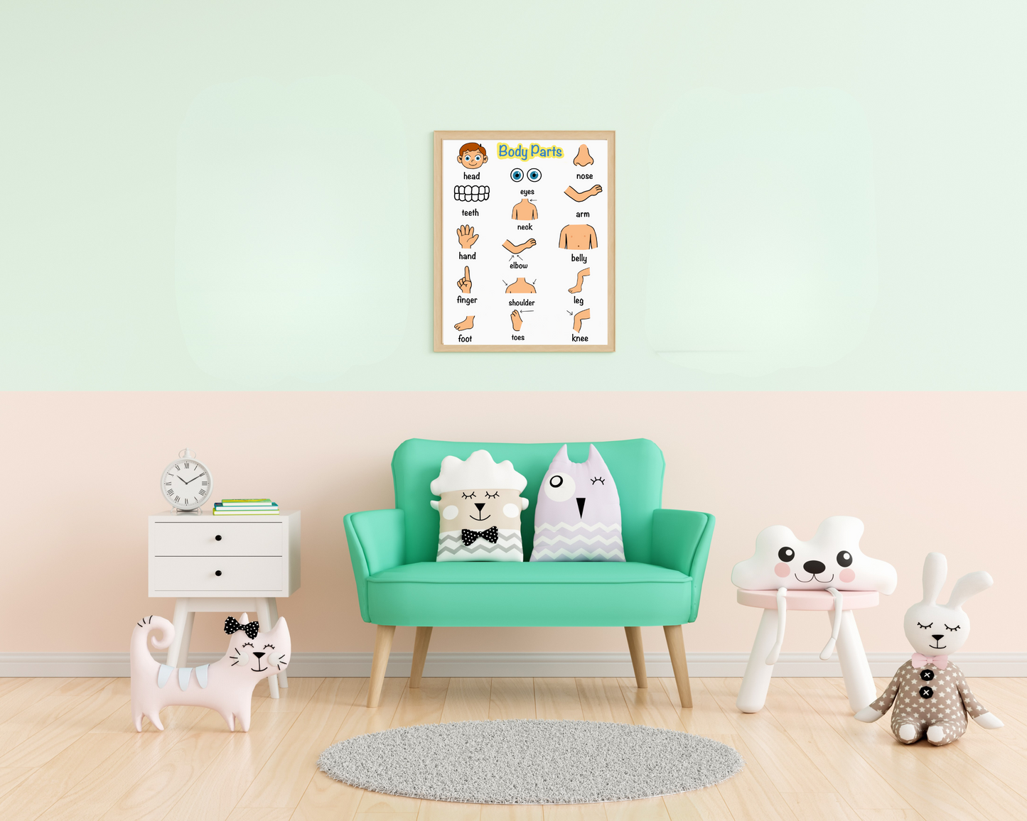 Body Parts Educational Poster for Toddlers Colorful Learning Wall Art for Kids Perfect for Playrooms Classrooms and Nurseries