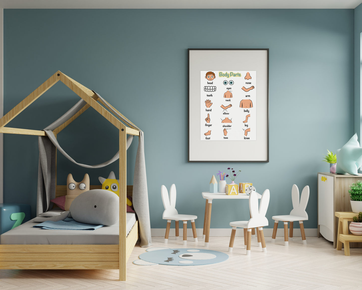 Body Parts Educational Poster for Toddlers Colorful Learning Wall Art for Kids Perfect for Playrooms Classrooms and Nurseries