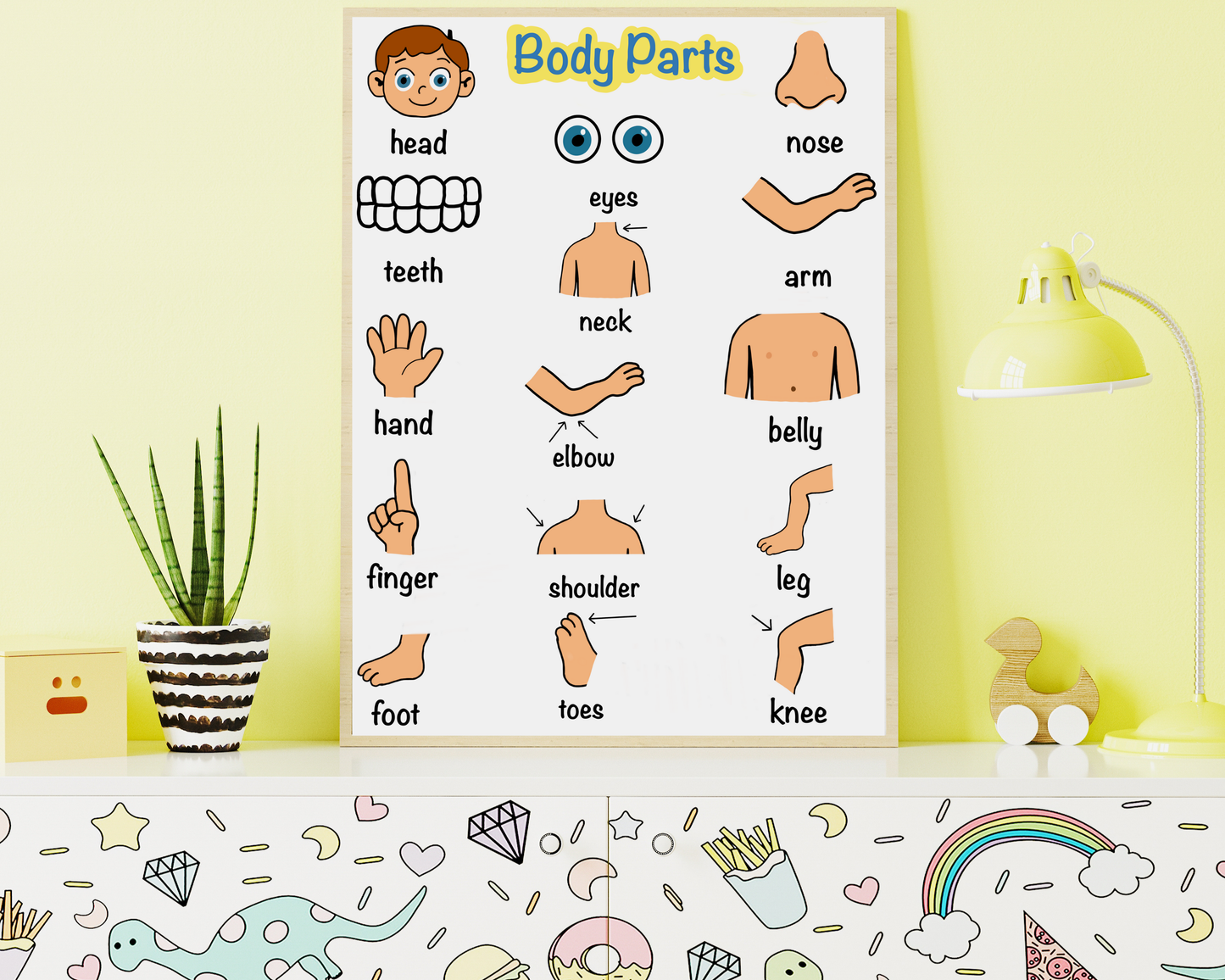 Body Parts Educational Poster for Toddlers Colorful Learning Wall Art for Kids Perfect for Playrooms Classrooms and Nurseries