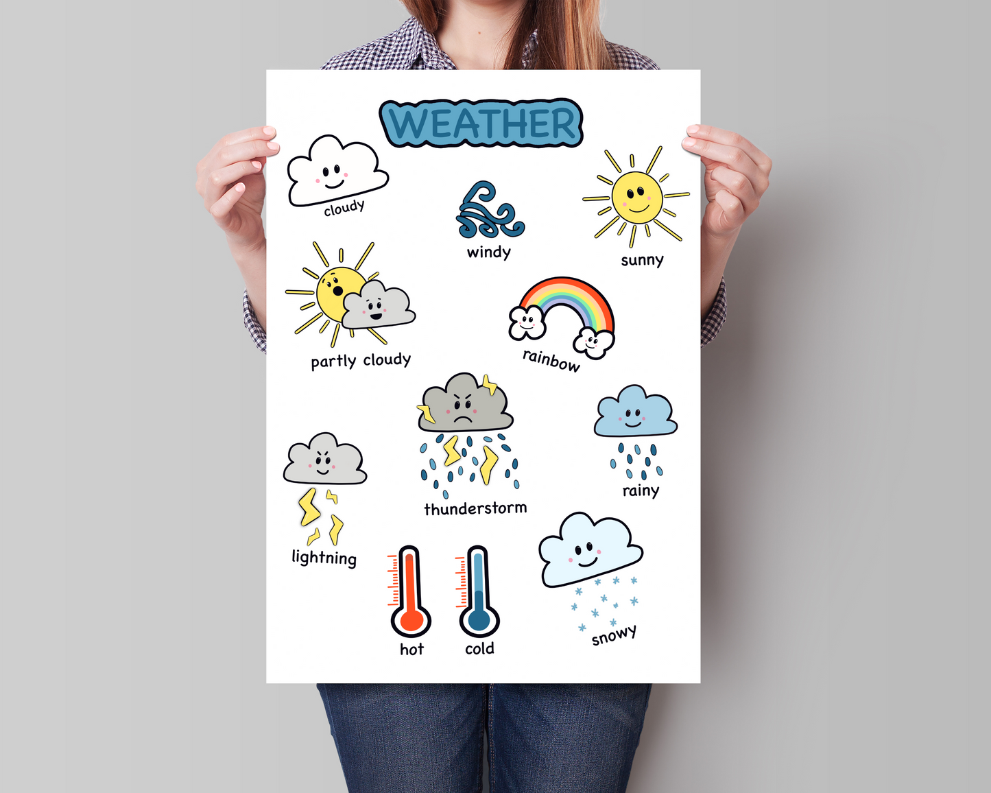 Weather Learning Poster for Toddlers Educational Wall Art Montessori Classroom Decor Preschool Weather Chart for Kids Room