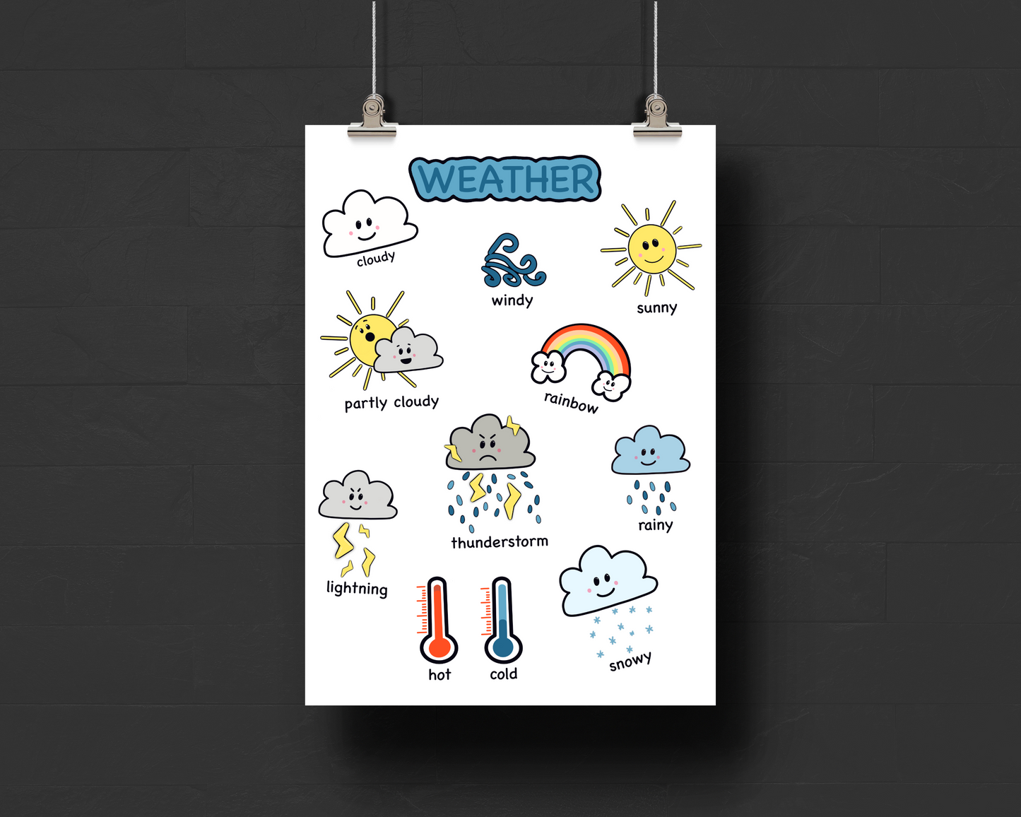 Weather Learning Poster for Toddlers Educational Wall Art Montessori Classroom Decor Preschool Weather Chart for Kids Room