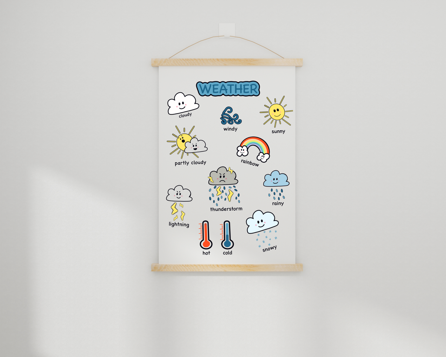 Weather Learning Poster for Toddlers Educational Wall Art Montessori Classroom Decor Preschool Weather Chart for Kids Room