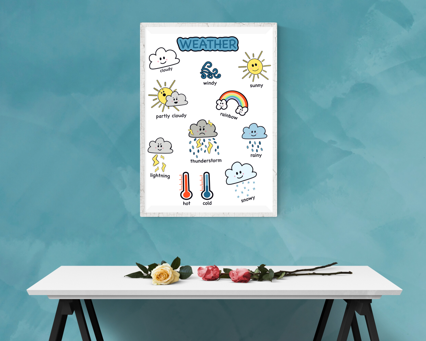 Weather Learning Poster for Toddlers Educational Wall Art Montessori Classroom Decor Preschool Weather Chart for Kids Room