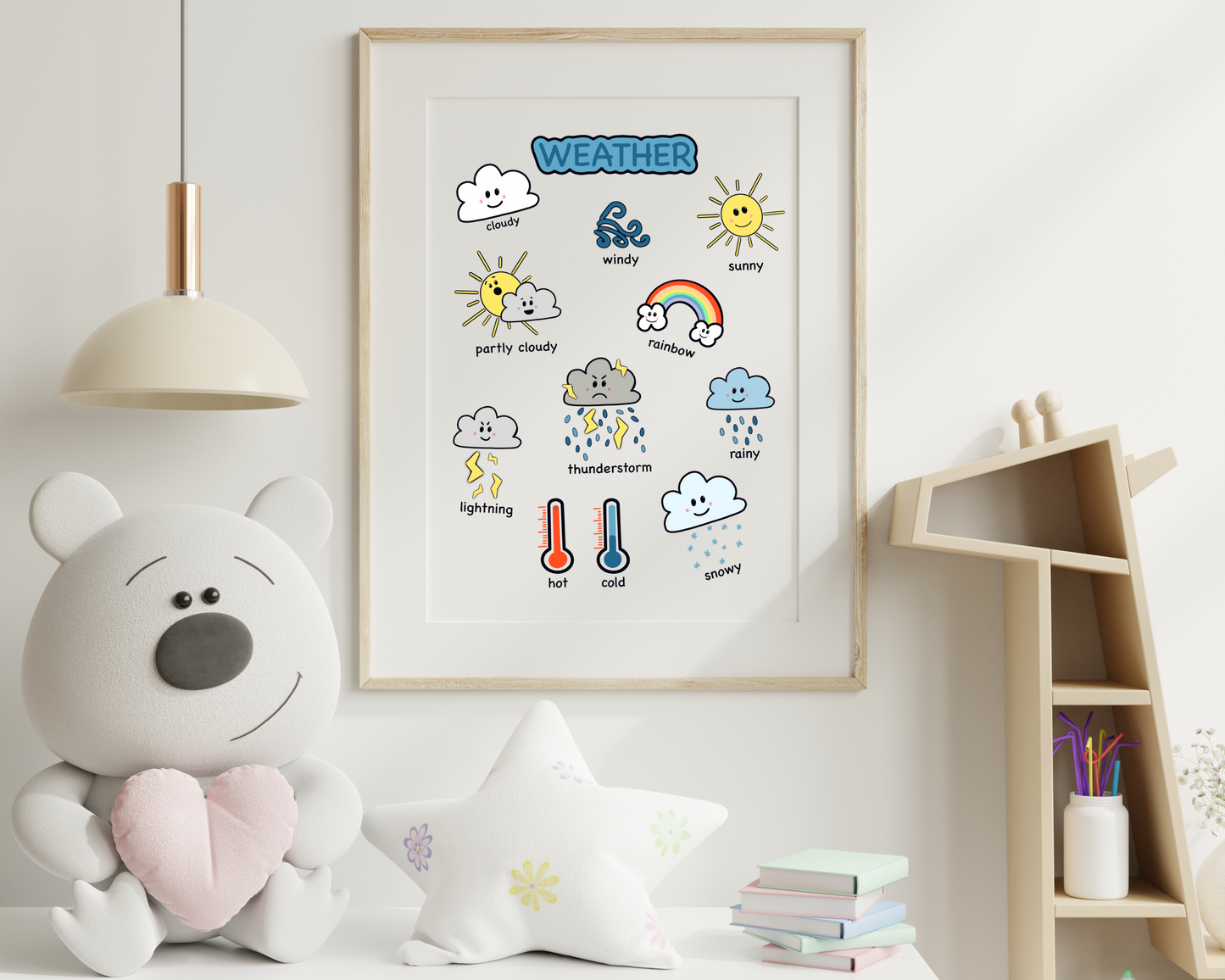 Weather Learning Poster for Toddlers Educational Wall Art Montessori Classroom Decor Preschool Weather Chart for Kids Room