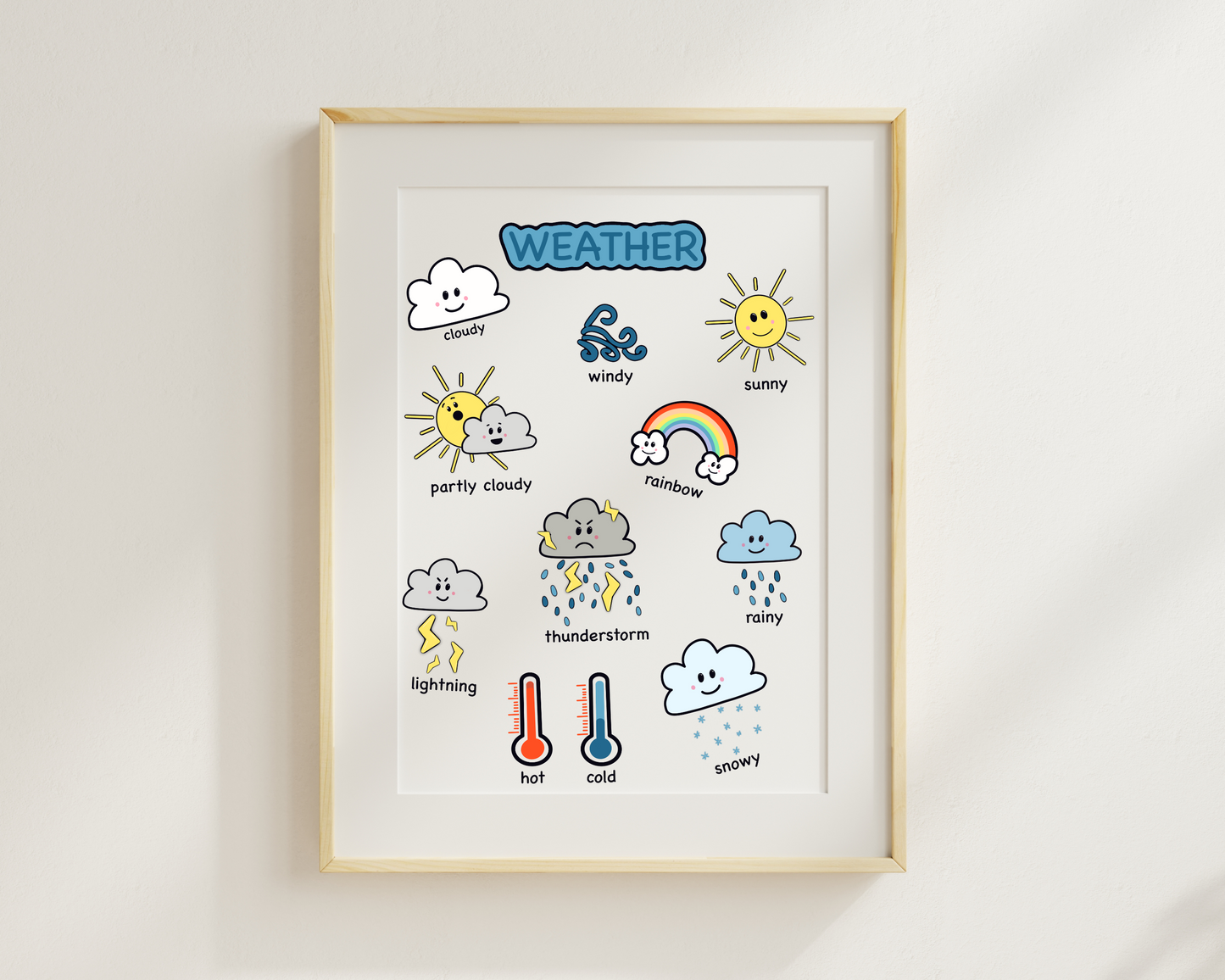 Weather Learning Poster for Toddlers Educational Wall Art Montessori Classroom Decor Preschool Weather Chart for Kids Room