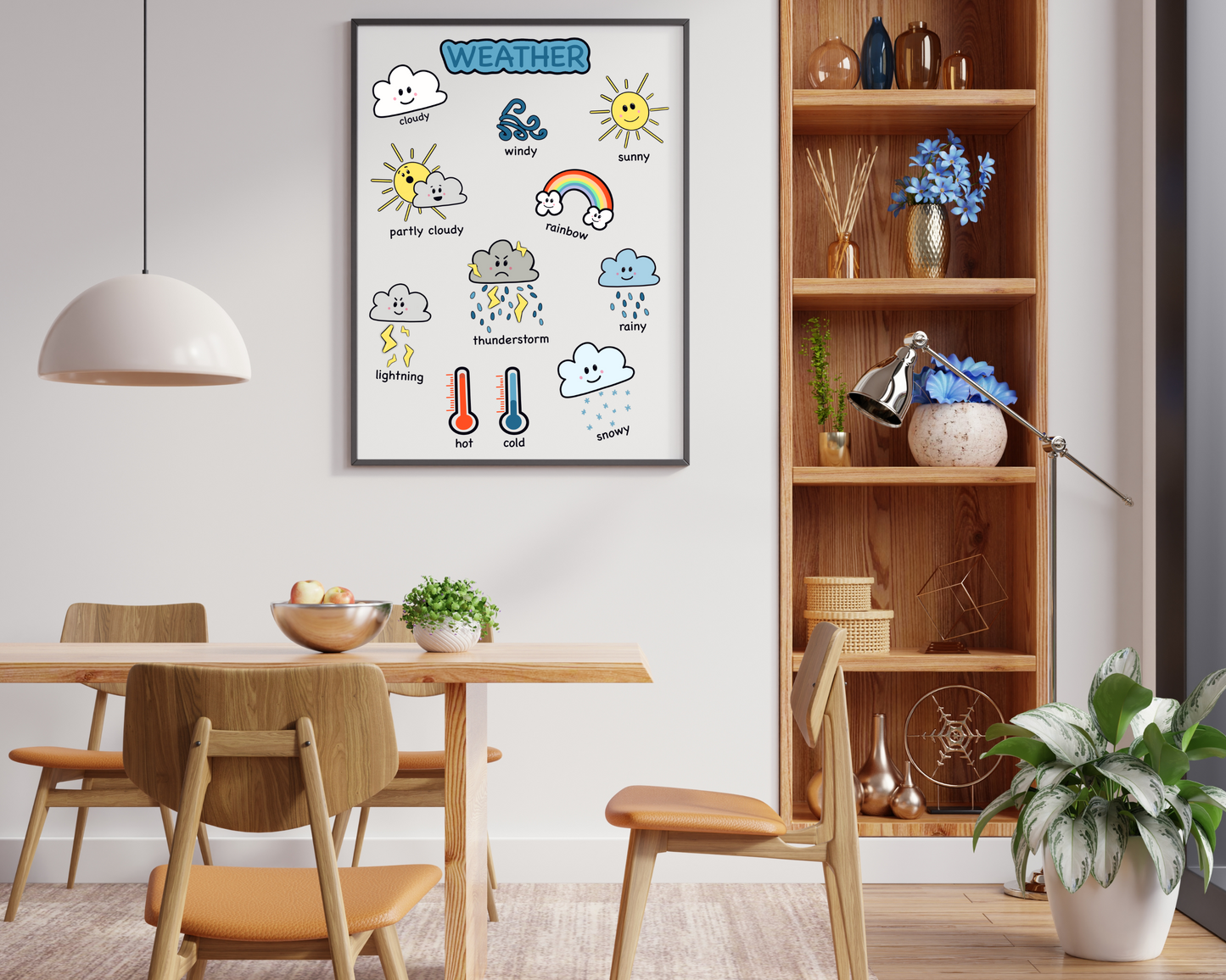 Weather Learning Poster for Toddlers Educational Wall Art Montessori Classroom Decor Preschool Weather Chart for Kids Room
