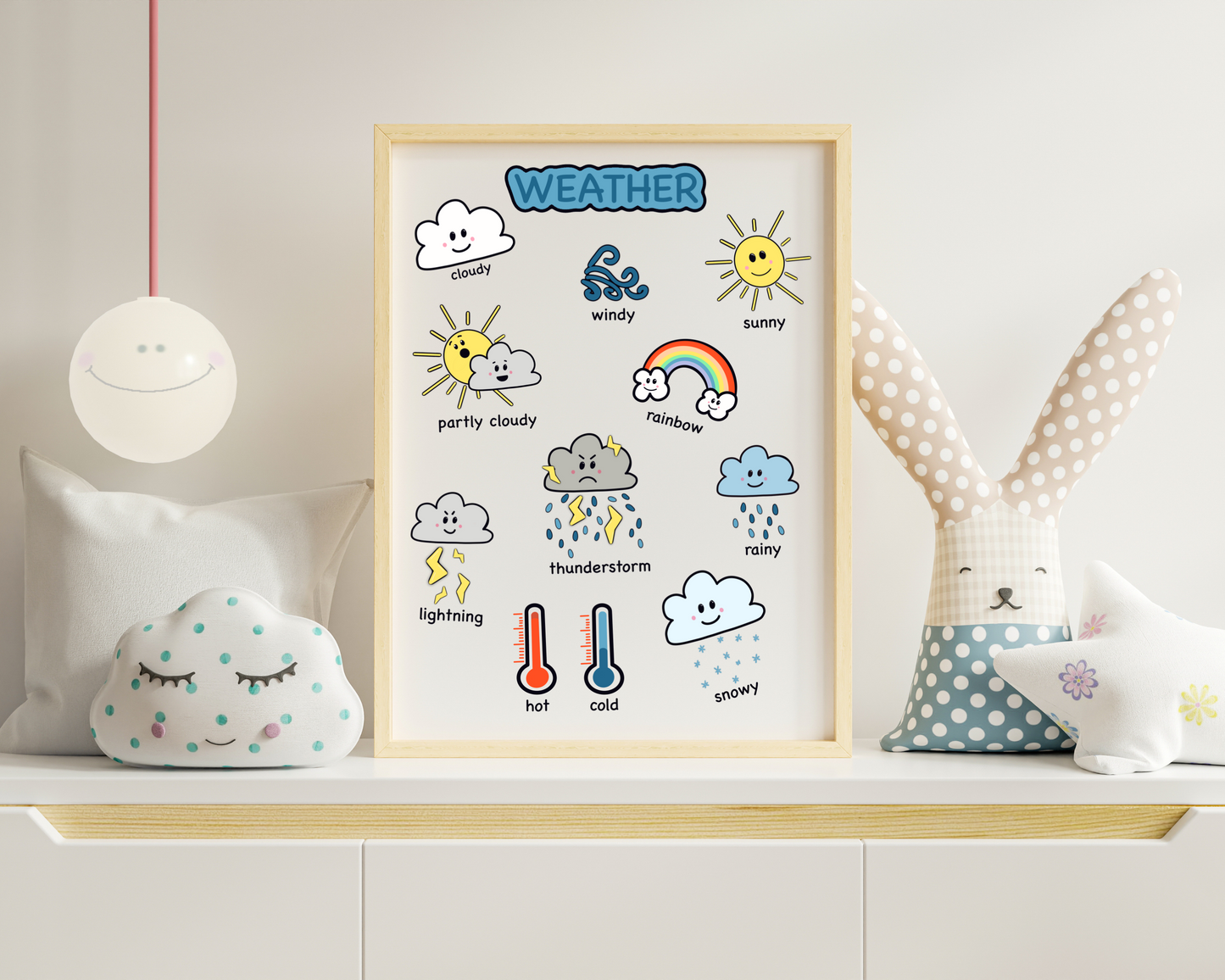 Weather Learning Poster for Toddlers Educational Wall Art Montessori Classroom Decor Preschool Weather Chart for Kids Room