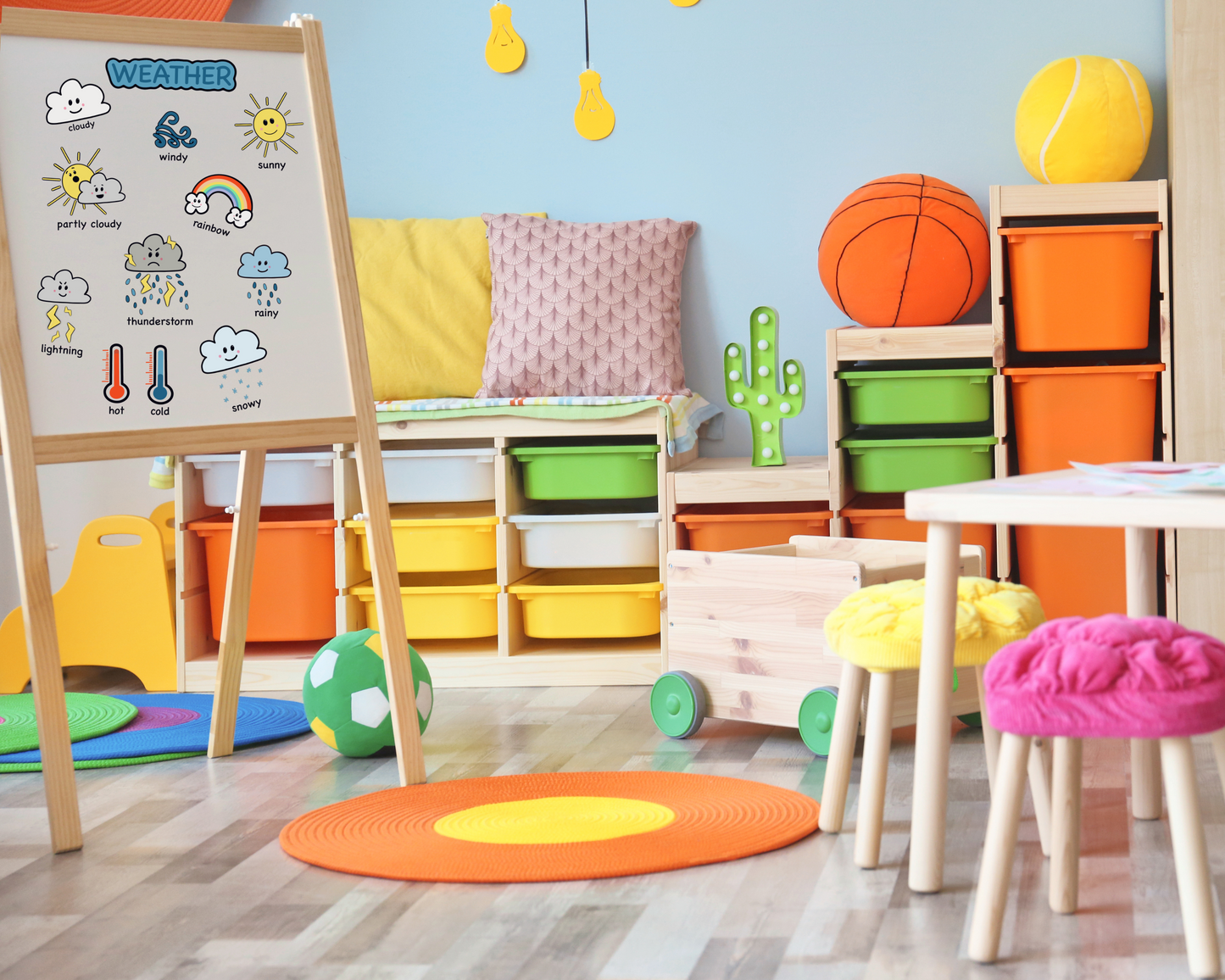 Weather Learning Poster for Toddlers Educational Wall Art Montessori Classroom Decor Preschool Weather Chart for Kids Room