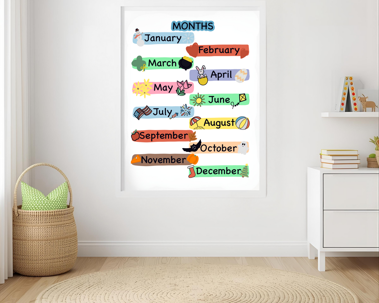 Months of the Year Poster for Toddlers Educational Wall Art for Kids Preschool and Classroom Decor