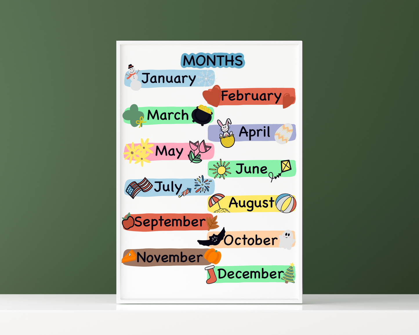 Months of the Year Poster for Toddlers Educational Wall Art for Kids Preschool and Classroom Decor