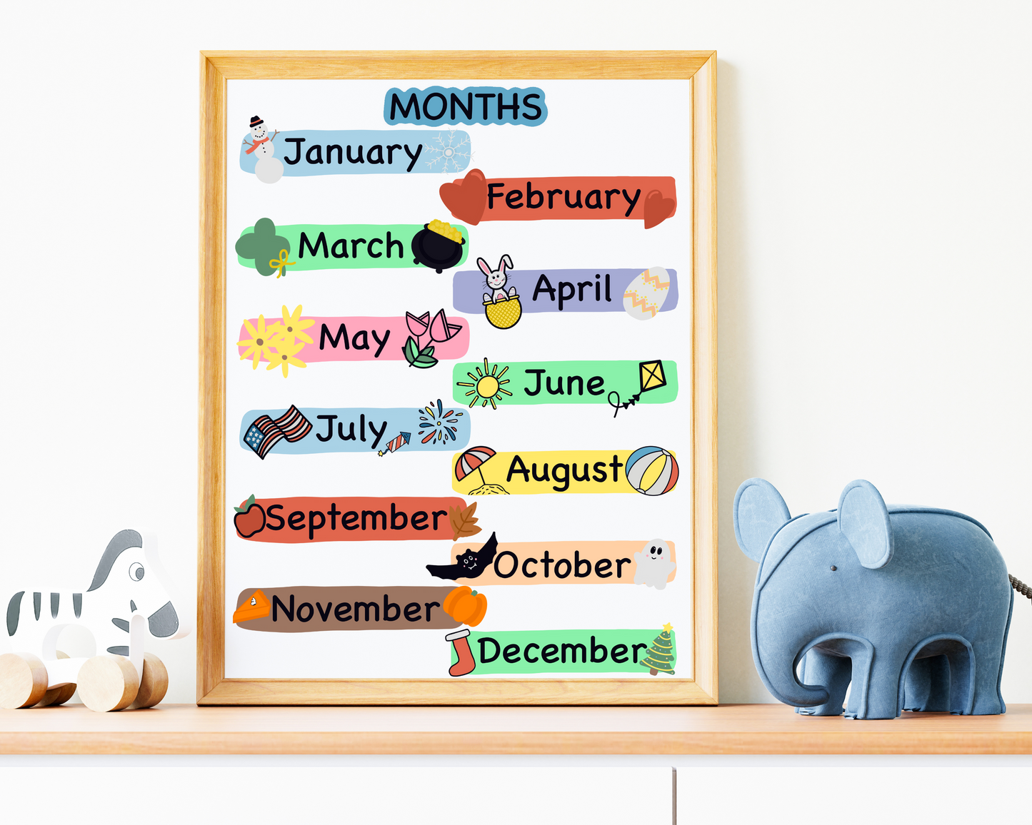 Months of the Year Poster for Toddlers Educational Wall Art for Kids Preschool and Classroom Decor
