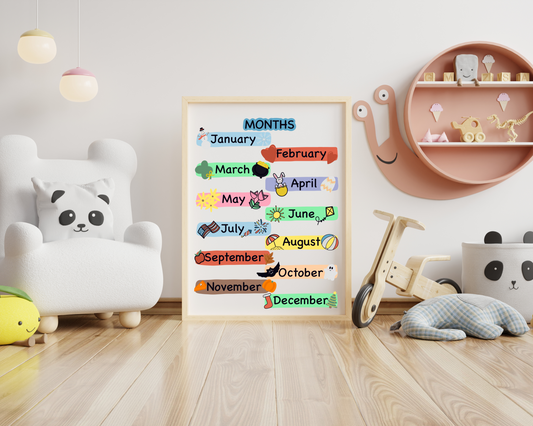 Months of the Year Poster for Toddlers Educational Wall Art for Kids Preschool and Classroom Decor