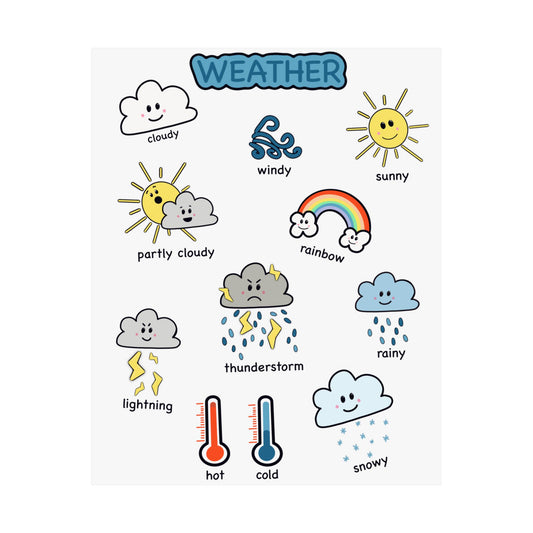 Weather Learning Poster for Toddlers Educational Wall Art Montessori Classroom Decor Preschool Weather Chart for Kids Room